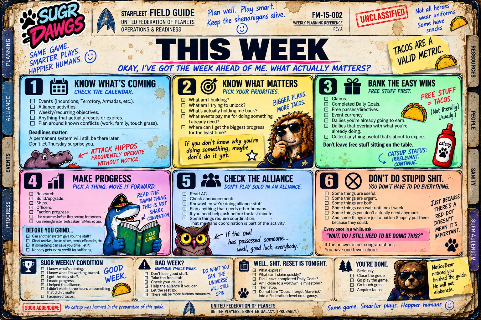 SUGR Field Guide FM-15-002: This Week